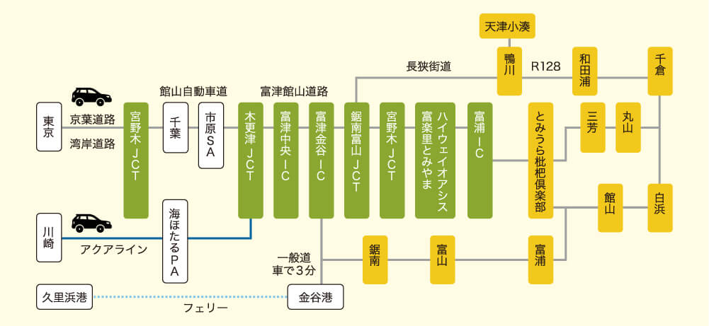 お車で　地図