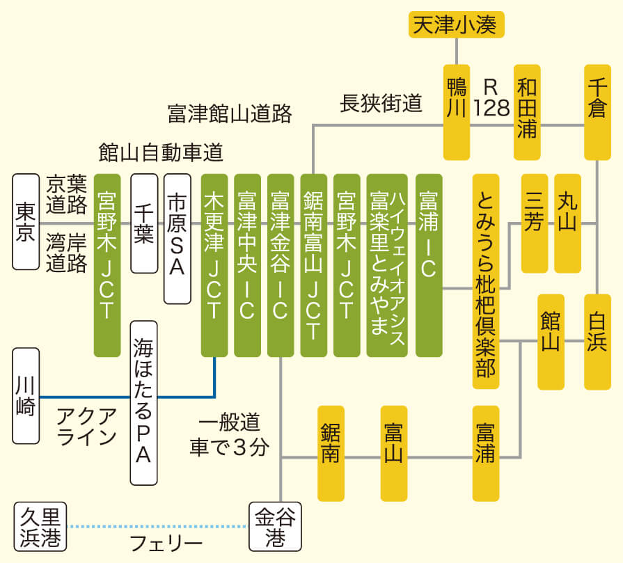 お車で　地図